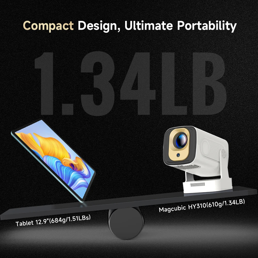 Magcubic HY310 – Smart Projector met Auto-Focus & Native 1080P (330 ANSI)