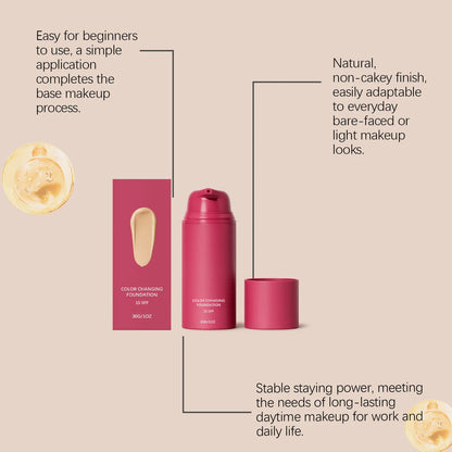 Warm Glow Foundation – Natuurlijke Dekking & Langdurige Stralende Finish