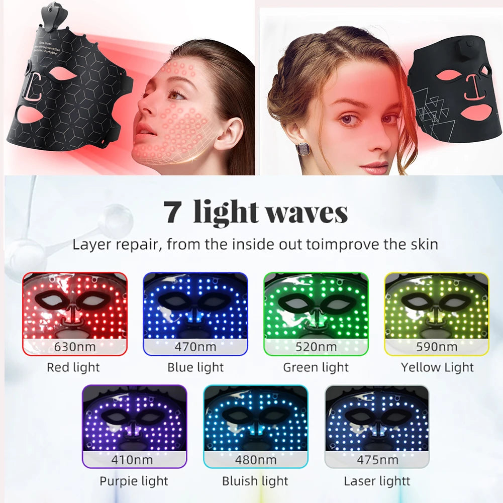7-Kleuren LED Gezichtsmasker – Flexibel Siliconen Fotonenmasker voor Huidvernieuwing