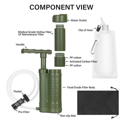 Outdoor Waterfilter Pomp