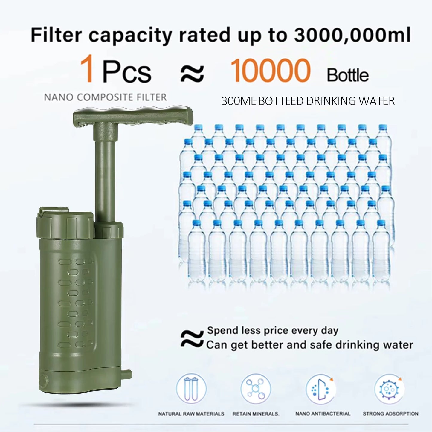 Outdoor Waterfilter Pomp